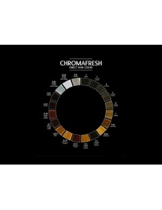 chromafresh Colorazione Diretta Temporanea 85ml 2