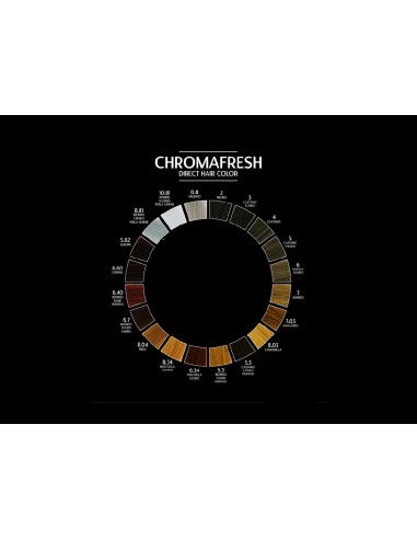 chromafresh Colorazione Diretta Temporanea 85ml