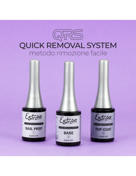 Set Quick Removal System - Soak Off 14ml