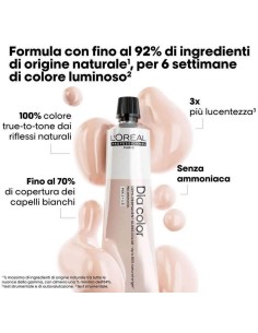 loreal-dia-color-60ml-milano.jpg