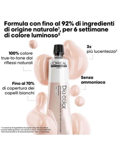 loreal-dia-color-60ml-milano.jpg