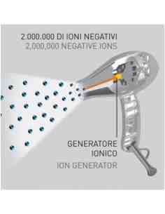 Gamma piu' Aria dual ionic Gold Rose Asciugacapelli 2